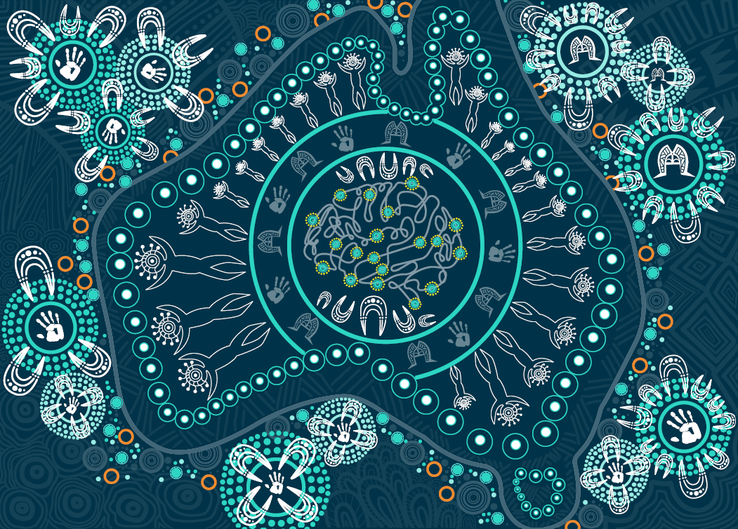 Dementia Australia's Reflect Reconciliation Action Plan Artwork